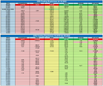 missioncfd ergebnisse 03 2024.png