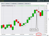 MDAX.png