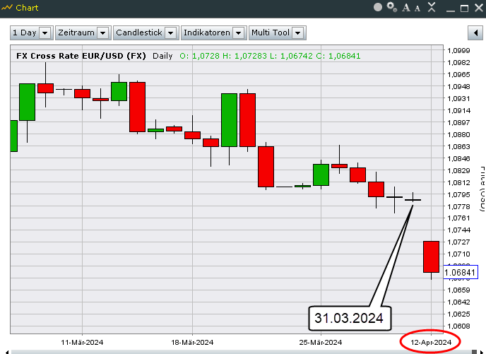 EUR_USD.png