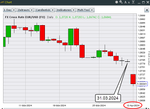 EUR_USD.png