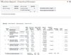 Newbie_ETF23_0-1714380287658.png
