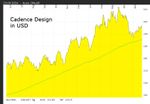 Cadence Design in USD 2.jpg