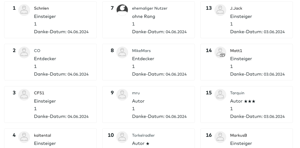 interessante Form von Energieverschwendung