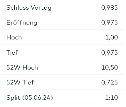 Screenshot 2024-06-21 at 11-49-18 Societ.Nat.de Gaze Na[...].png