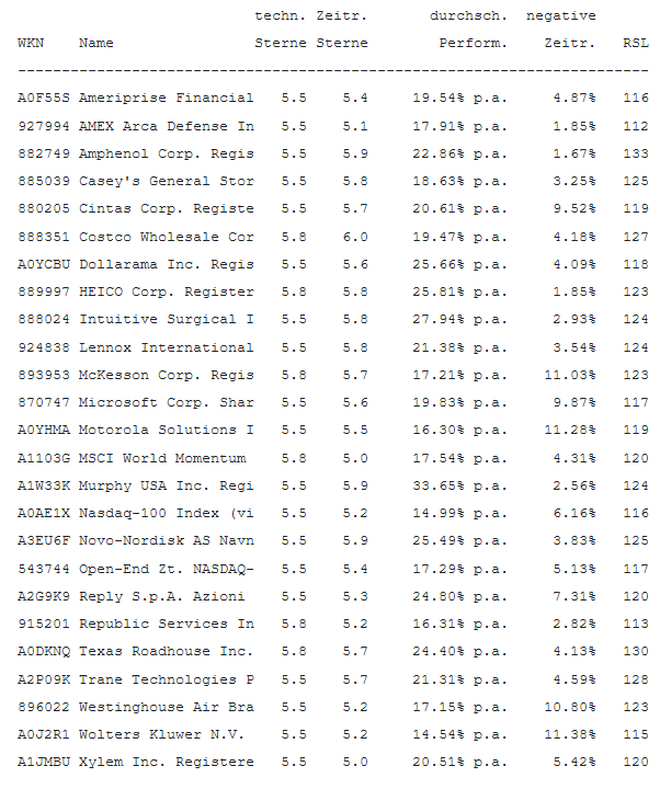frustrierter_0-1719134439785.png