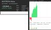 aixtron intraday.jpg