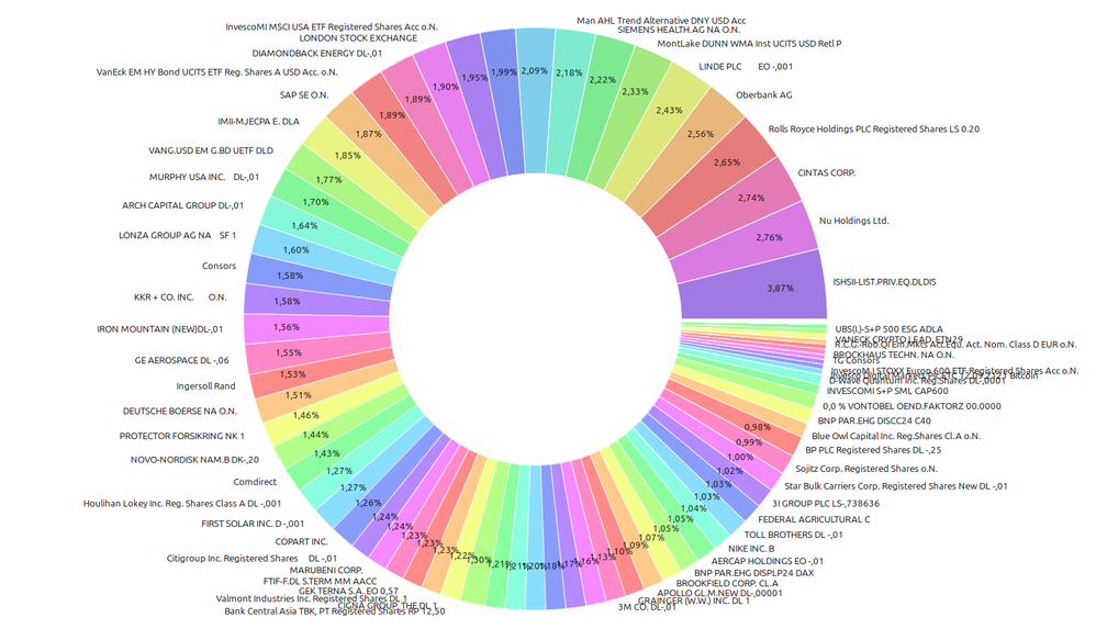 CurtisNewton_0-1720629714105.png