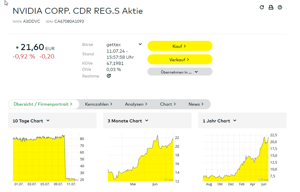 2024-07-11 16_02_58-NVIDIA CORP. CDR REG.S Aktie_ Aktienkurs & Charts _ comdirect Informer.png