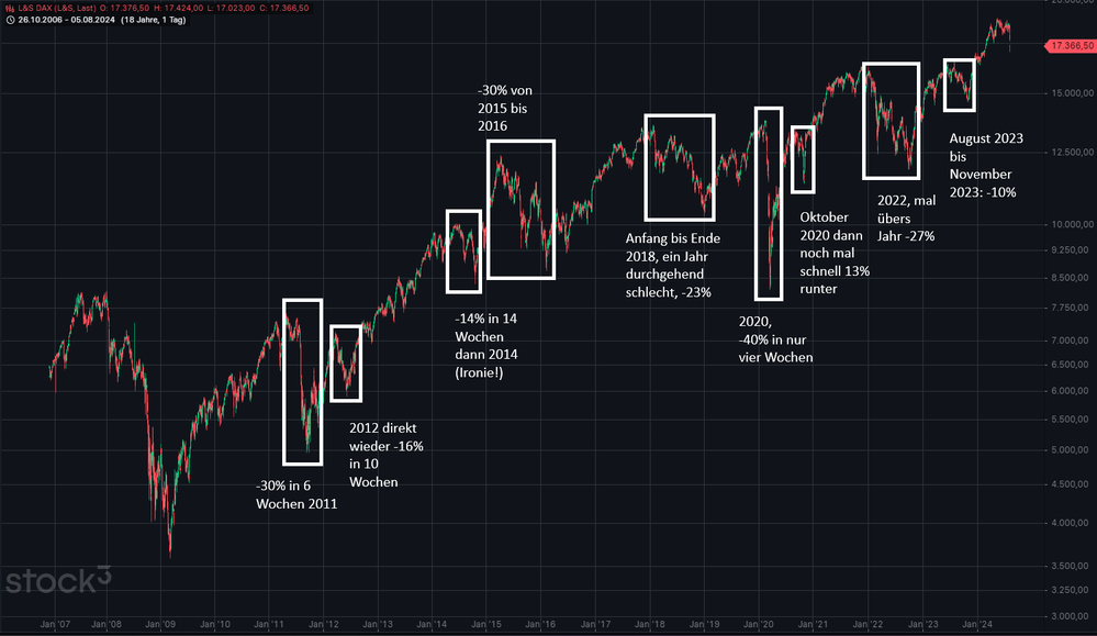 Screenshot 2024-08-05 203436.png