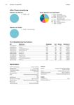 Factsheet_DE000VD7BFQ7_de_240817_080934_2.jpg