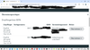 Scroll funzt nicht in full-screen.