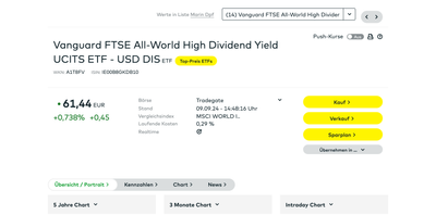 Screenshot 2024-09-09 at 14-54-09 Vanguard FTSE All-World High Dividend Yield UCITS.. ETF IE00B8GKDB10 comdirect Informer.png