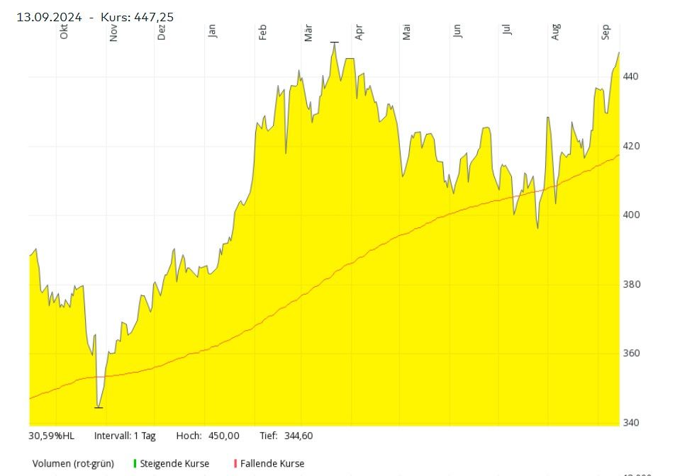 Screenshot 2024-09-13 210005.jpg