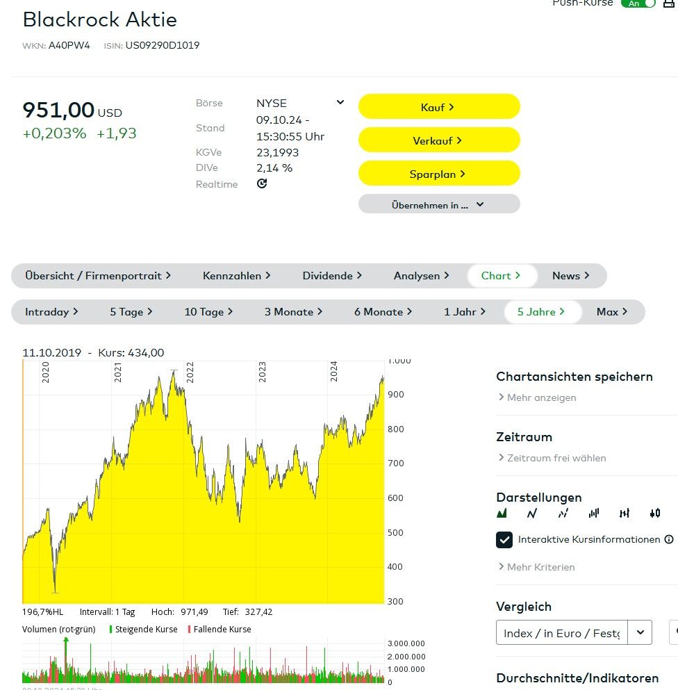 Screenshot 2024-10-09 154804.jpg