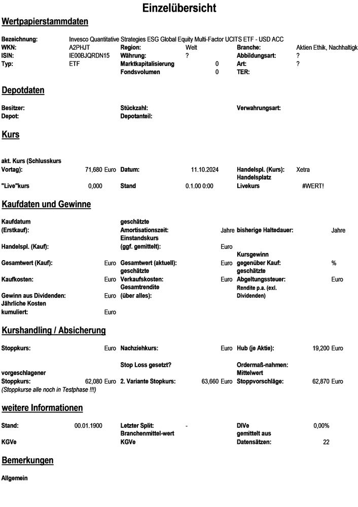 20241013 WKN A2PHJT - Invesco Quantitative Strategies ESG Global Equity Multi-Factor UCITS ETF - USD ACC Seite 1.jpg