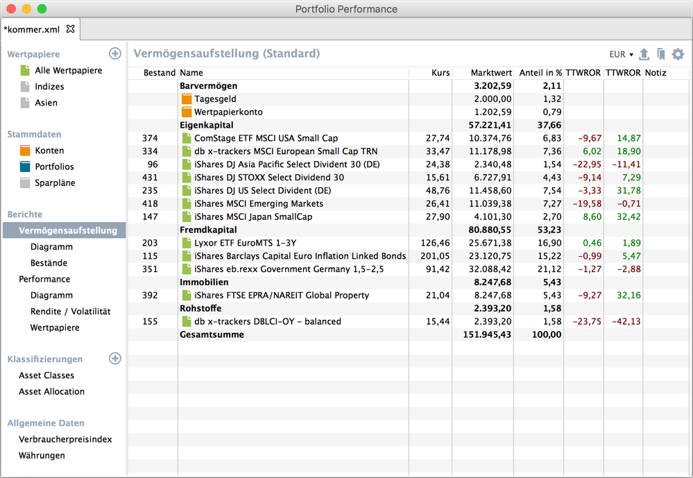 shot_statement_of_assets