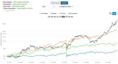 Bildschirmfoto 2024-10-17 um 22.53.44.png
