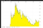 Trendfolger Vulcan Energy Resources.jpg