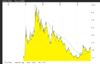 Trendfolger Vulcan Energy Resources.jpg