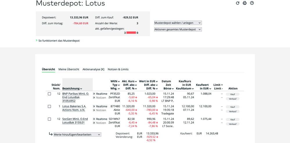 Screenshot 2024-11-15 at 20-11-09 Musterdepot comdirect Informer.png