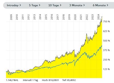 Screenshot 2024-11-21 080503.jpg