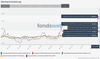 Screenshot 2024-11-27 at 21-23-42 Vergleichen - fondsweb.png