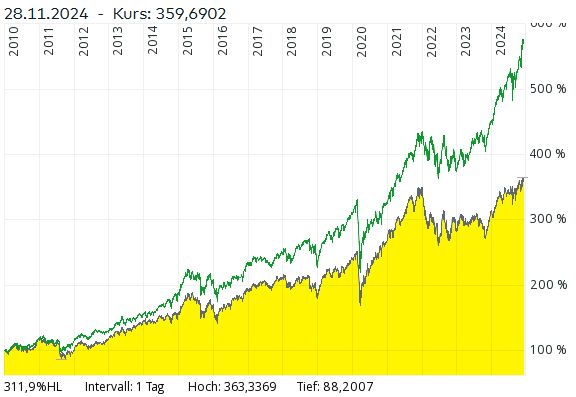 Kio_7-1732984201339.png