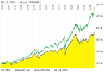 Kio_7-1732984201339.png