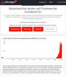 Comdirect_Screenshot 2024-12-02 091845.png