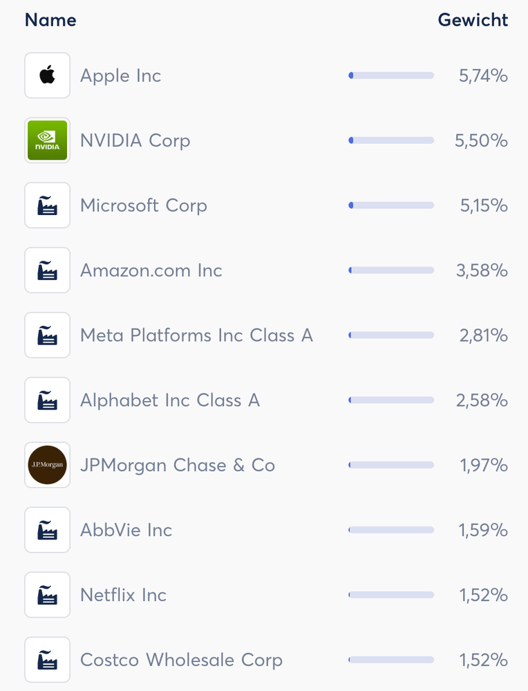 Screenshot 2024-12-02 at 11.28.40.png