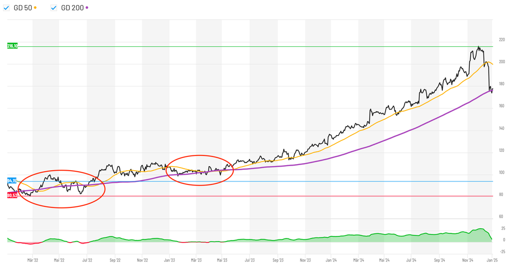 Bildschirmfoto 2025-01-03 um 08.10.14.png