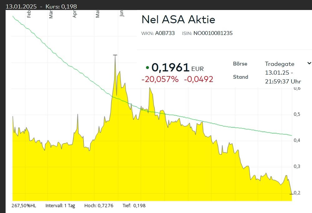 Nel.jpg