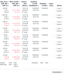 Screenshot 2025-01-14 at 00-23-18 Musterdepot comdirect Informer.png