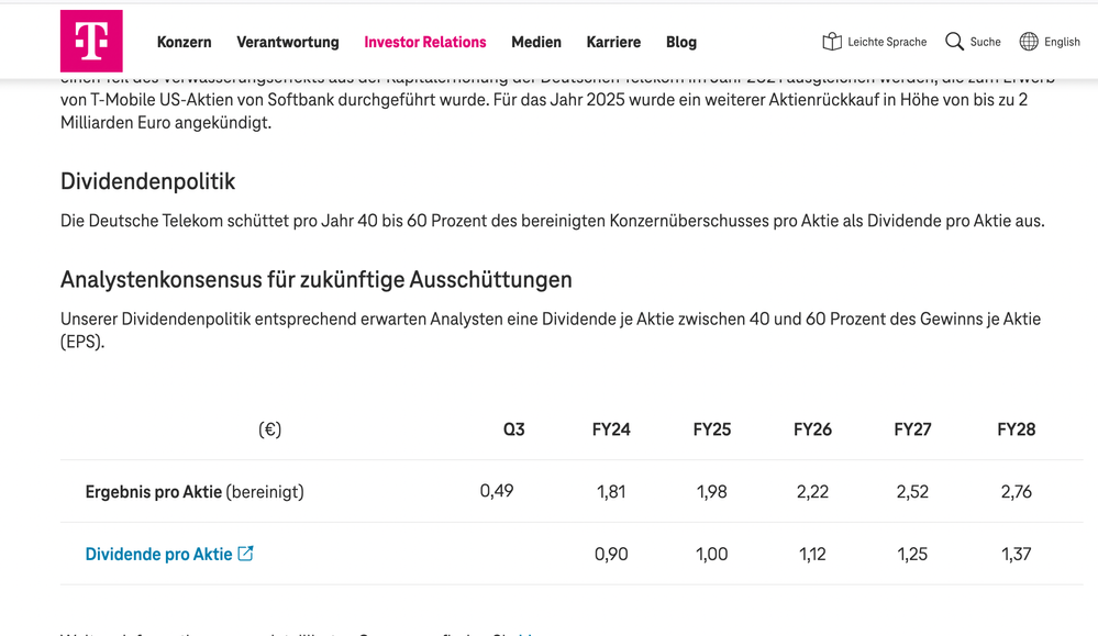 Telekom Div.png