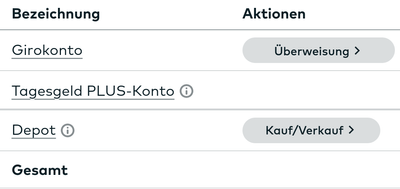 Screenshot 2025-02-06 at 13-20-26 comdirect - eine Marke der Commerzbank AG.png