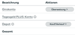 Screenshot 2025-02-06 at 13-20-26 comdirect - eine Marke der Commerzbank AG.png