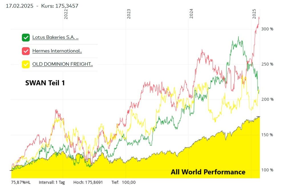 SWAN Teil 1 positiv.jpg