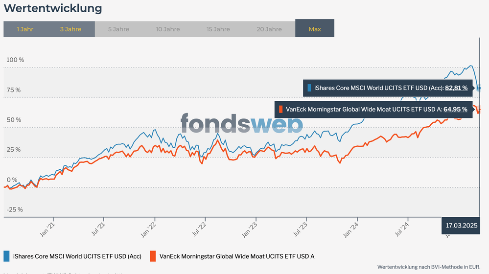 Bildschirmfoto 2025-03-20 um 10.13.45.png