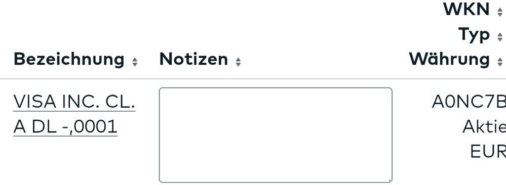 Quelle: comdirect Webanwendung, Kundenansicht, abgerufen am 25.03.2025