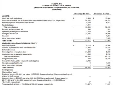 Quelle: IR-Bereich des Unternehmens