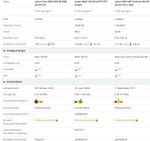 vergleich lyxor msci world.JPG