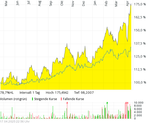design_big.png