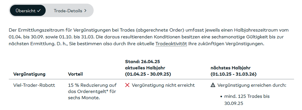codi-trader.png