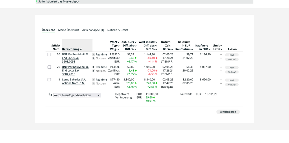 Screenshot 2025-05-02 at 17-53-30 Musterdepot comdirect Informer.png