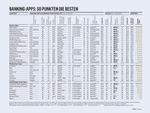 banking-apps-tabelle-pdf-data.jpg