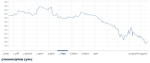 cobank-down.png