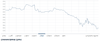 cobank-down.png