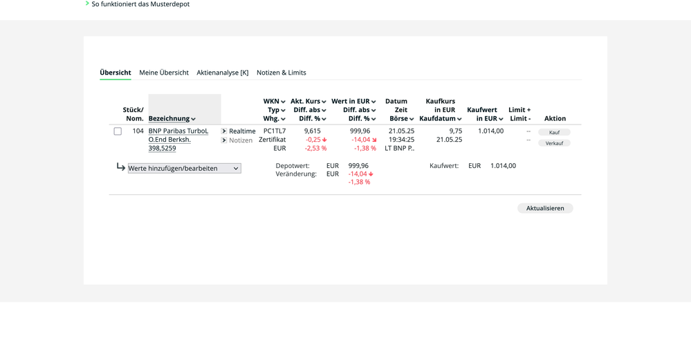 Screenshot 2025-05-21 at 19-36-05 Musterdepot comdirect Informer.png