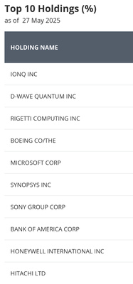 Screenshot 2025-05-29 at 00-01-30 Quantum ETF QNTM VanEck.png