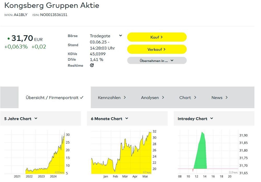 Screenshot 2025-06-03 144644.jpg